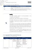 Preview for 27 page of Telit Wireless Solutions WE310F5 Reference Manual