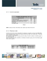 Preview for 15 page of Telit Wireless Solutions WE865-DUAL Hardware User'S Manual