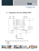 Preview for 29 page of Telit Wireless Solutions WE865-DUAL Hardware User'S Manual