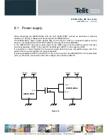 Preview for 30 page of Telit Wireless Solutions WE865-DUAL Hardware User'S Manual