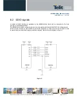 Preview for 31 page of Telit Wireless Solutions WE865-DUAL Hardware User'S Manual
