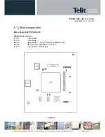 Preview for 36 page of Telit Wireless Solutions WE865-DUAL Hardware User'S Manual