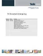 Preview for 48 page of Telit Wireless Solutions WE865-DUAL Hardware User'S Manual