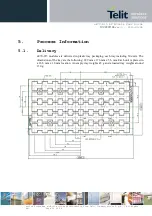 Preview for 22 page of Telit Wireless Solutions xE70-915 User Manual