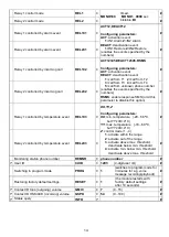 Preview for 14 page of tell Compact GSM 2 Installation And Application Manual