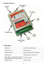 Preview for 19 page of tell Compact GSM 2 Installation And Application Manual