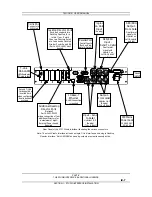 Preview for 7 page of Telos 2101 Series User Manual