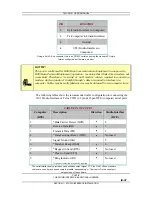 Preview for 37 page of Telos 2101 Series User Manual