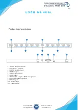 Preview for 4 page of Telran communications 500255 User Manual