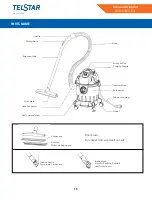 Preview for 15 page of Telstar TWD018010YL Instruction Manual