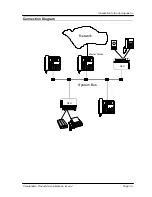 Preview for 16 page of Telstra Commander i Service Manual