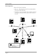 Preview for 32 page of Telstra Commander i Service Manual