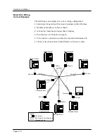 Preview for 34 page of Telstra Commander i Service Manual