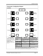 Preview for 97 page of Telstra Commander i Service Manual