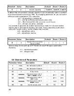 Preview for 22 page of Telstrom DF-A-S-1B User Manual