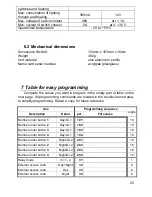 Preview for 25 page of Telstrom DF-A-S-1B User Manual