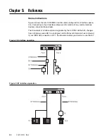 Preview for 27 page of Teltone ILS-1000 User Manual