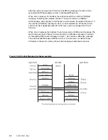 Preview for 31 page of Teltone ILS-1000 User Manual