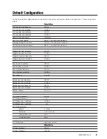 Preview for 55 page of Teltone TLE-A-01 User Manual