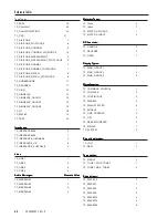 Preview for 62 page of Teltone TLE-A-01 User Manual