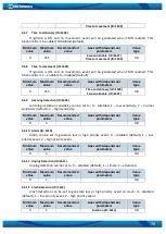 Preview for 70 page of Teltonika FM1000 ST User Manual