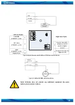 Preview for 18 page of Teltonika FM3600 User Manual