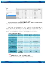 Preview for 91 page of Teltonika FM3600 User Manual