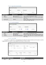 Preview for 74 page of Teltonika RUT950 Manual