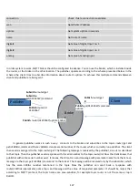 Preview for 137 page of Teltonika RUT950 Manual