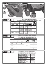 Preview for 104 page of Telwin MOTOINVERTER 254 CE Instruction Manual