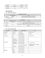 Preview for 11 page of Telycam TLC-1000-U2-3 User Manual