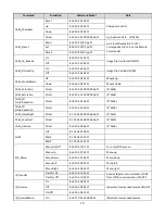 Preview for 13 page of Telycam TLC-1000-U2-3 User Manual