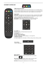 Preview for 8 page of Telycam TLC-600-IP-5-4K User Manual