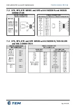 Preview for 32 page of TEM 50V AC Series Operation And Maintenance Manual