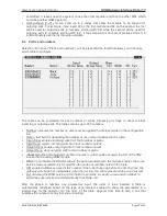 Preview for 25 page of Tema Telecomunicazioni DIAL-112 Technical Installation Manual