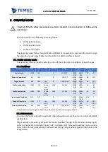 Preview for 40 page of TeMec Drive AZ3 User Manual