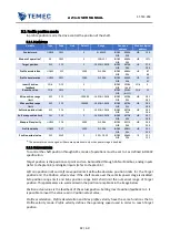 Preview for 42 page of TeMec Drive AZ3 User Manual