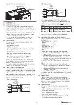 Preview for 3 page of TemperZone Econex OPA 250RLTFP Installation & Maintenance