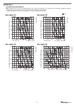 Preview for 11 page of TemperZone Econex OPA 250RLTFP Installation & Maintenance