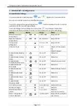 Preview for 5 page of TemperZone SAT-3 Quick Start Manual