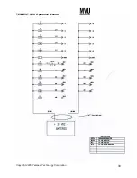 Preview for 33 page of Tempest MVU-48 Operation Manual