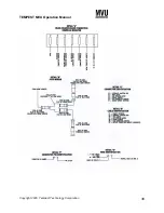 Preview for 38 page of Tempest MVU-48 Operation Manual