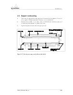 Preview for 17 page of Tempress Systems TS-12803 Reference Manual