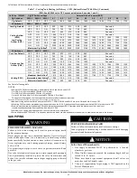 Preview for 23 page of Tempstar 0601714 Installation, Start-Up, Operating And Service And Maintenance Instructions