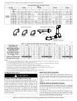 Preview for 41 page of Tempstar 0601714 Installation, Start-Up, Operating And Service And Maintenance Instructions