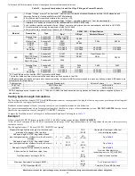 Preview for 48 page of Tempstar 0601714 Installation, Start-Up, Operating And Service And Maintenance Instructions