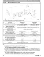 Preview for 52 page of Tempstar F9MXE Installation Instructions Manual