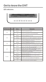 Preview for 2 page of Tenda HG7c Quick Installation Manual