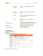 Preview for 25 page of Tenda TEG3224P User Manual