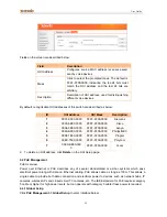 Preview for 65 page of Tenda TEG3224P User Manual